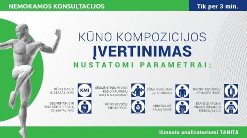 Kūno kompozicijos įvertinimas